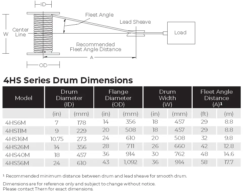 4hs Drum Dimensions 1