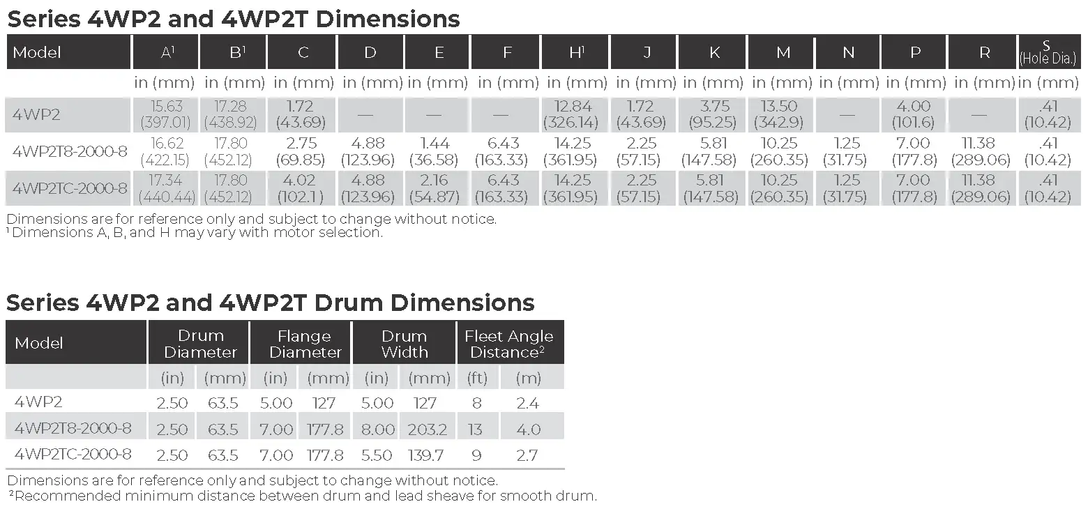 4wp2 Dimensions 2