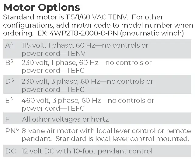 4wp2 Options 1