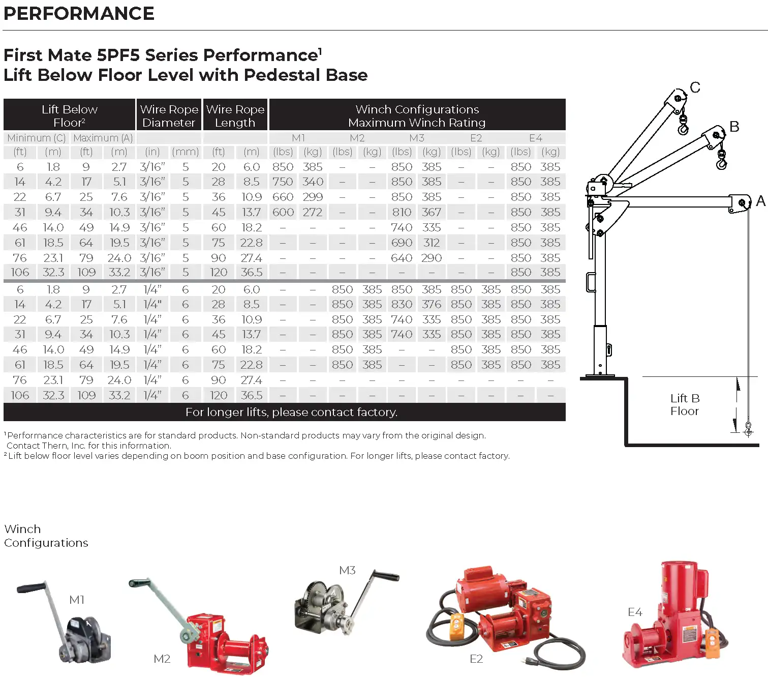 First Mate 5PF5 Lift Specs