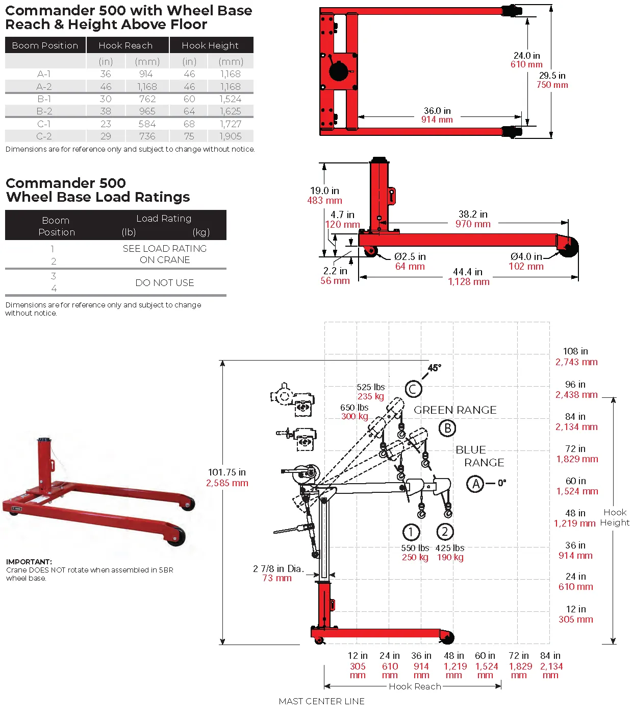 5PT5 Lift Specs