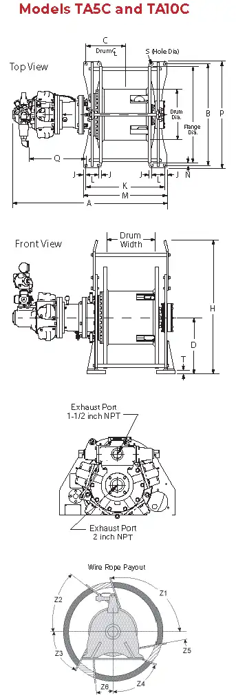 C Series Dimensions 3