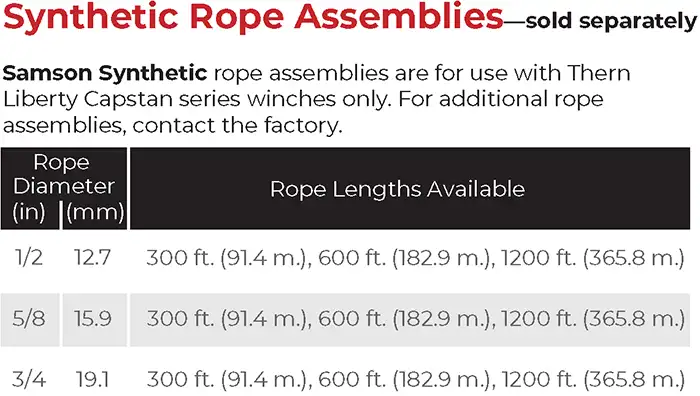 Capstan Rope
