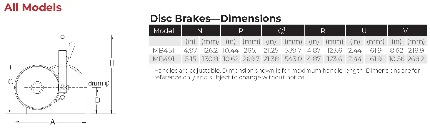 Spur Gear Disc Barkes Specs