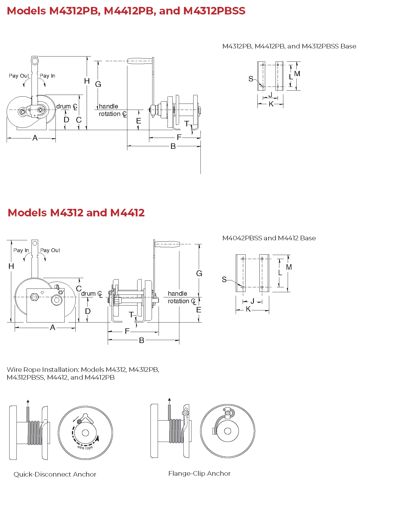 Spur Gear Specs