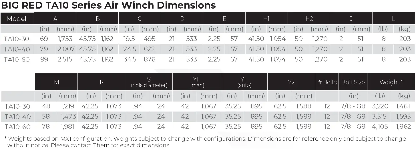 TA10 Series Dimensions 2