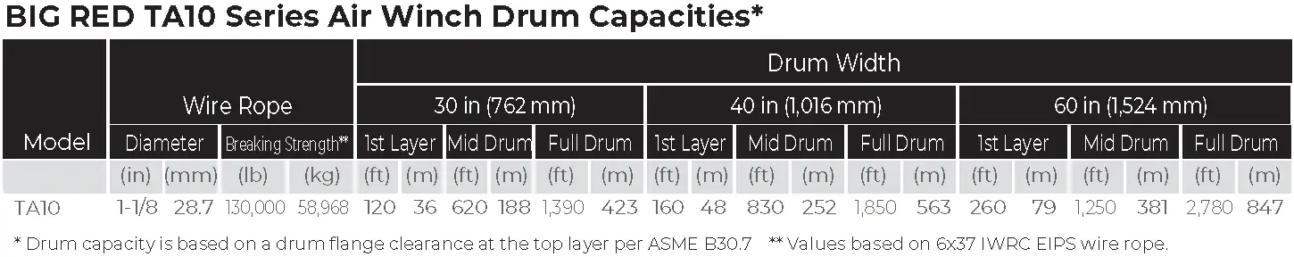 TA10 Series Specs 2